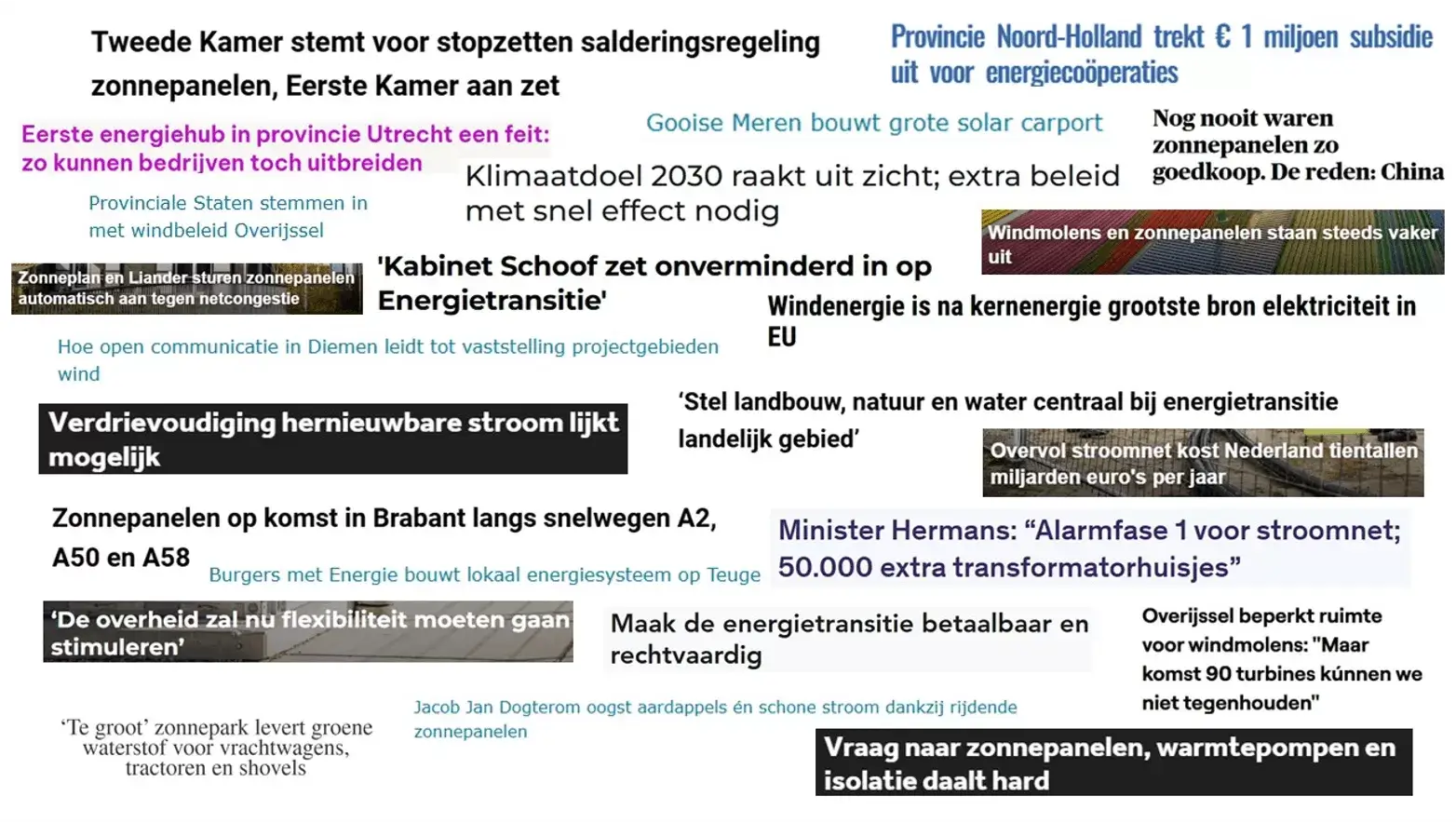Grafische weergaven krantenkoppen