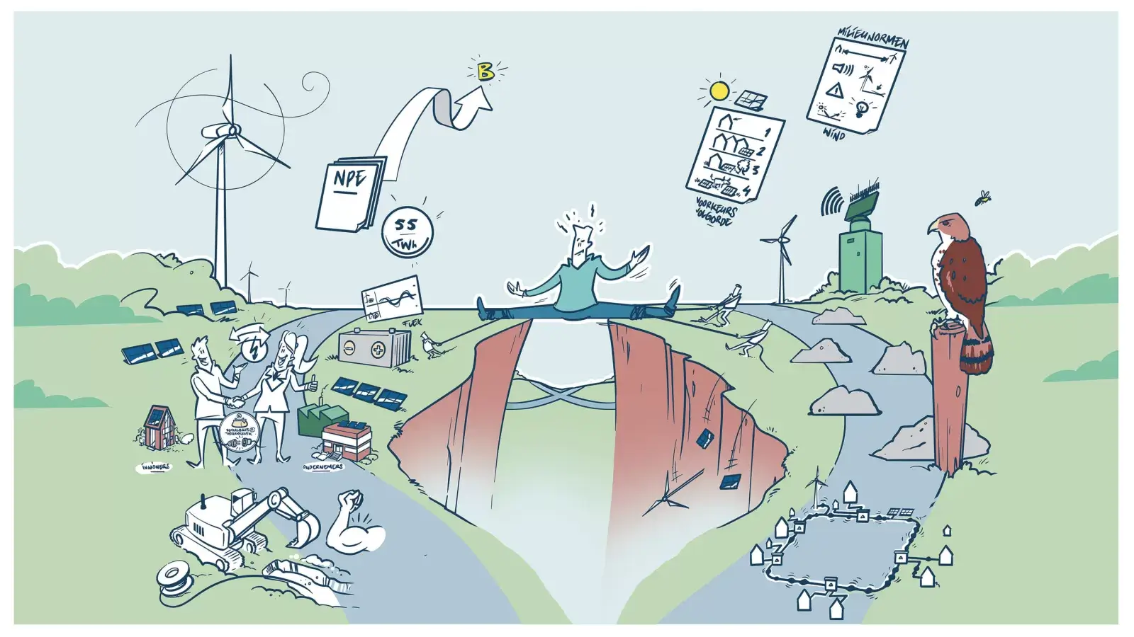 illustratie