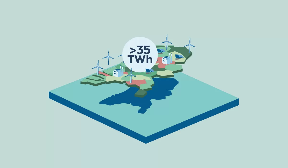 Blok met Nederland zwevend en >35 TWh erboven