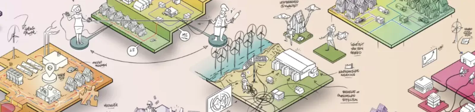 Hoe benutten we het lokale potentieel? In deze tekening zie je allerlei gekleurde puzzelstukjes en houden mensen zich aan elkaar vast.